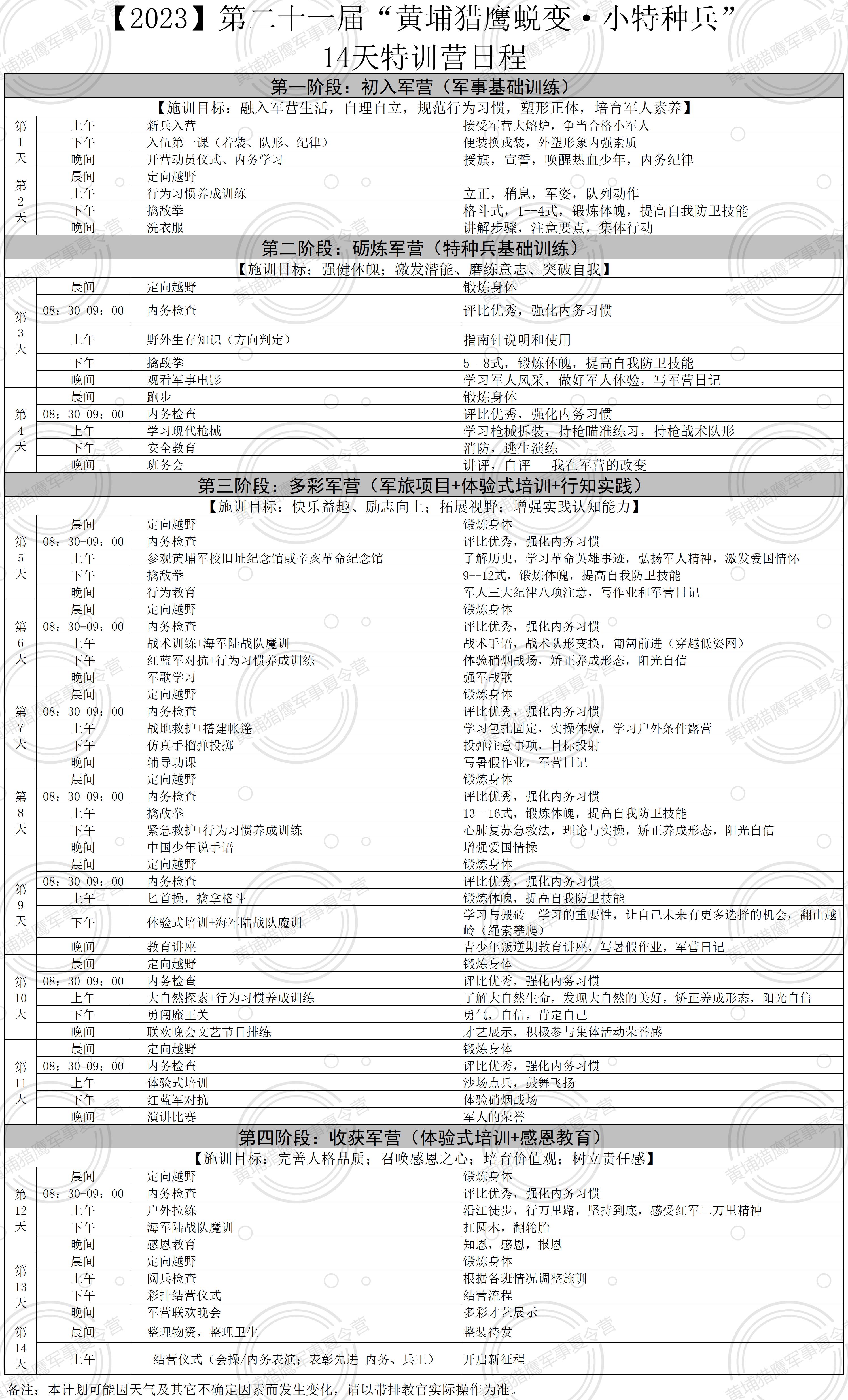 14天特训营日程2023年.jpg
